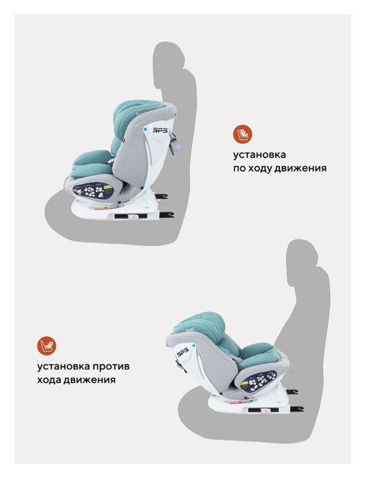 Детское автокресло