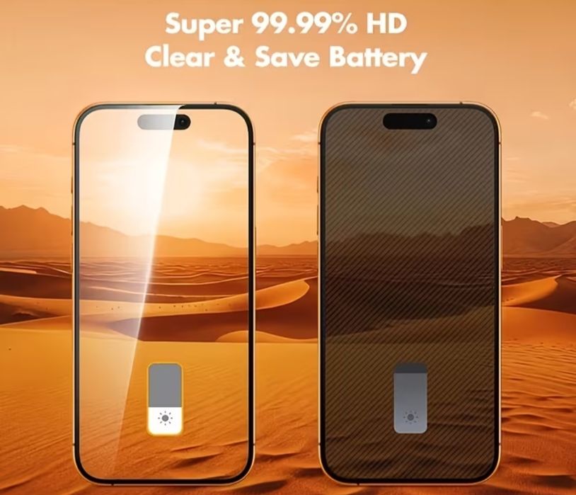 IPhone 18pro ,18pro max стъклен протектор 9D