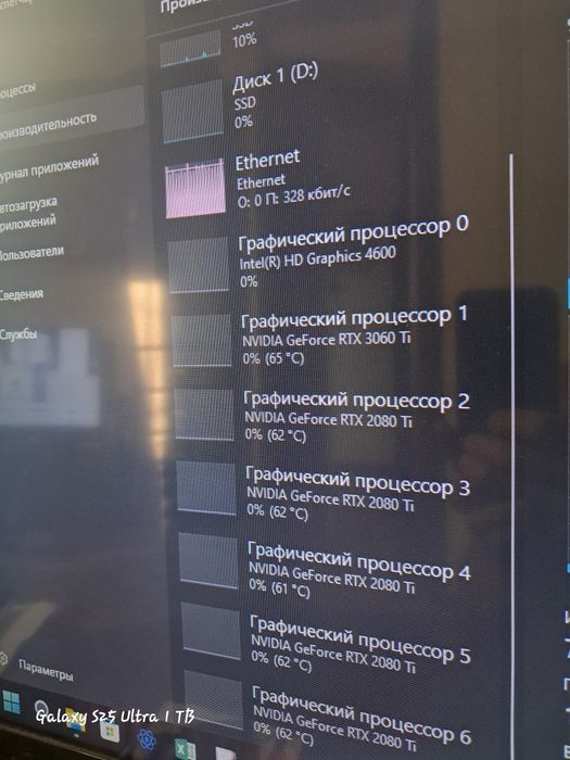 Продам риг для Искуственного интеллекта на 6 видеокарт(майнинг ферма)