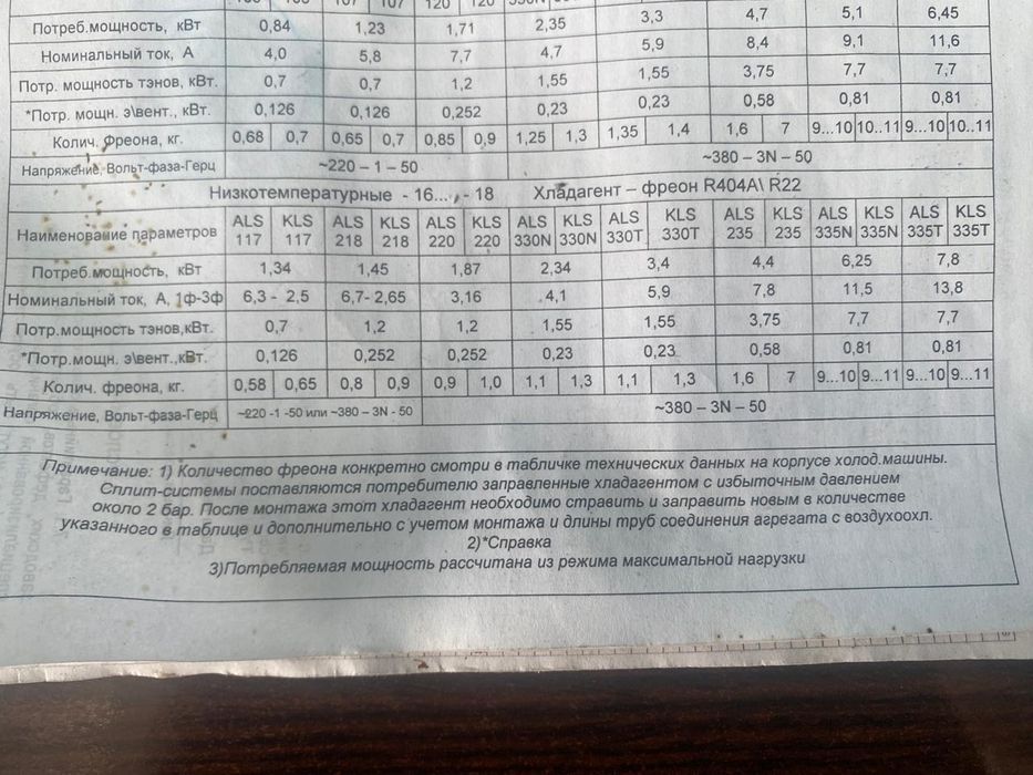 Продам морозильную установку