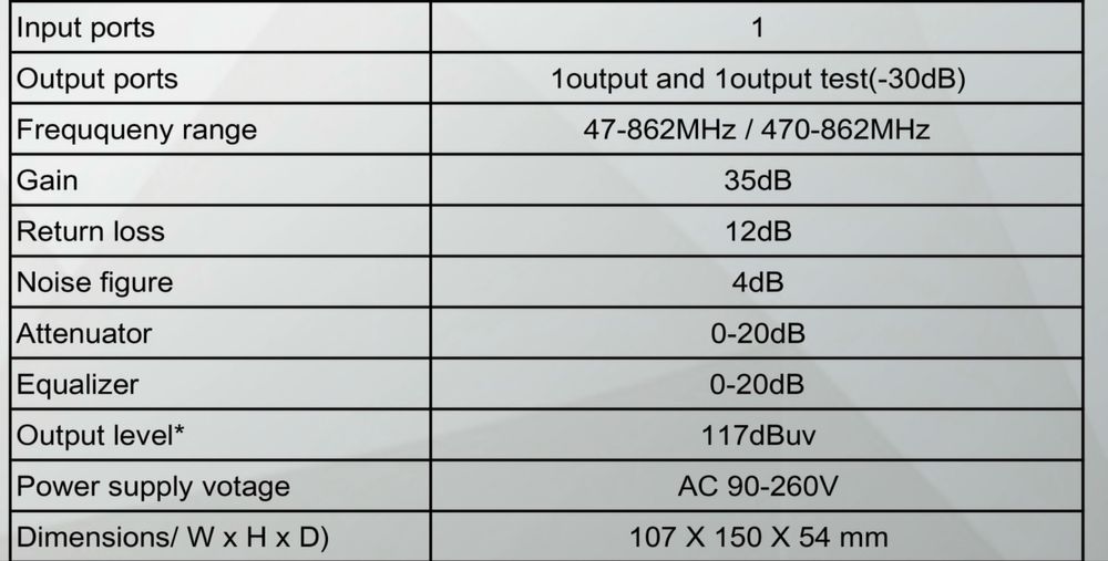 Усилитель сигнала Televes. Uzdigital. Кабельное. Антенна. Объем есть!
