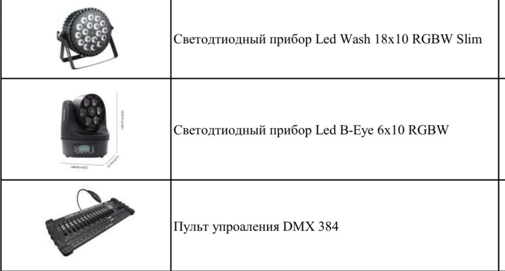 световое оборудование для сцен