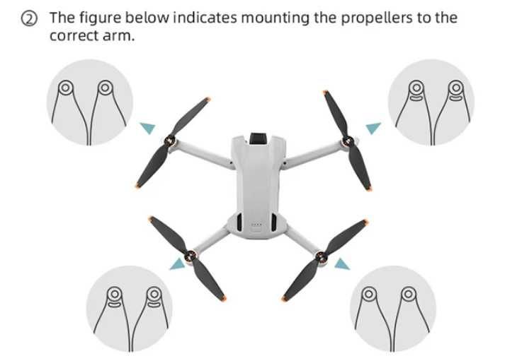 Перки пропелери дронове DJI Mini 1-2 Mini 3-4