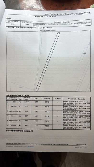 Vand teren extravilan  5295 m2 situat in Sat Negresti comuna Malovat