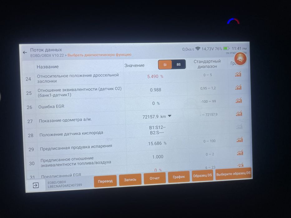 Автоподбор/Автоэксперт 24/7