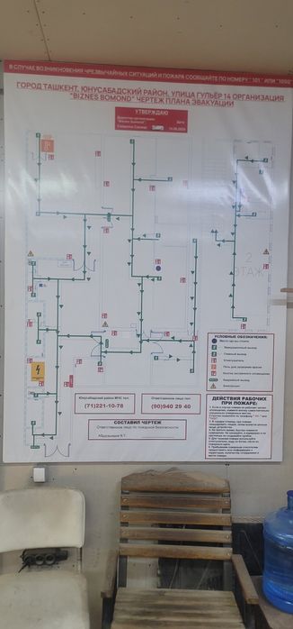 Инфо стенды: техника безопасности, охрана труда, пожарная безопасность