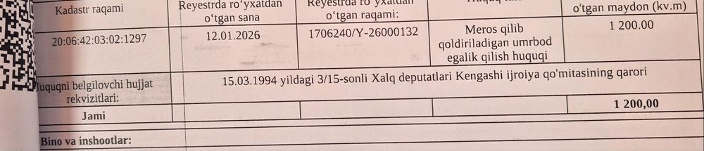 Peshku tumanida er uchaskasi sotiladi