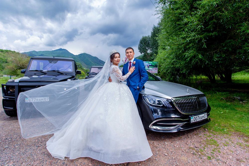 Фото и видеосъемка Свадьбы, Свадебная съемка