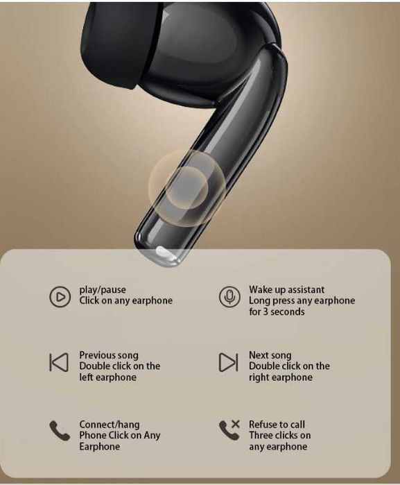 Casti Lenovo bluetooth