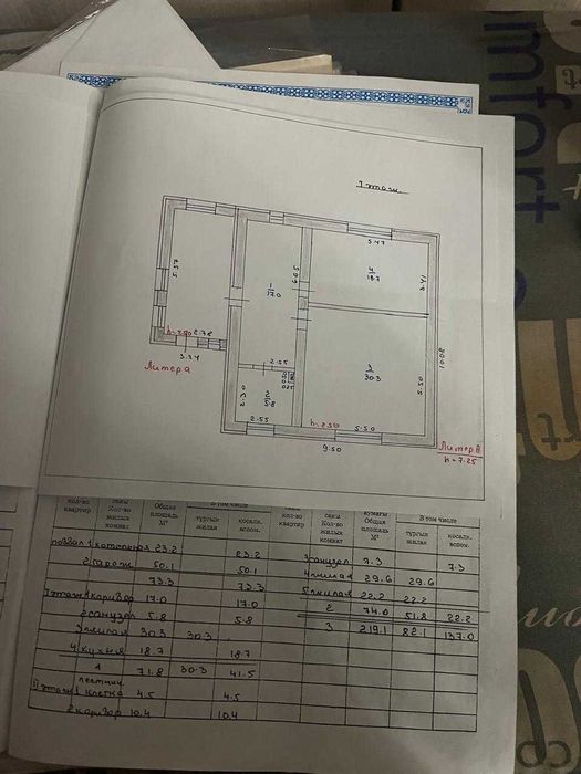 Продам дом 6 й микрорайон