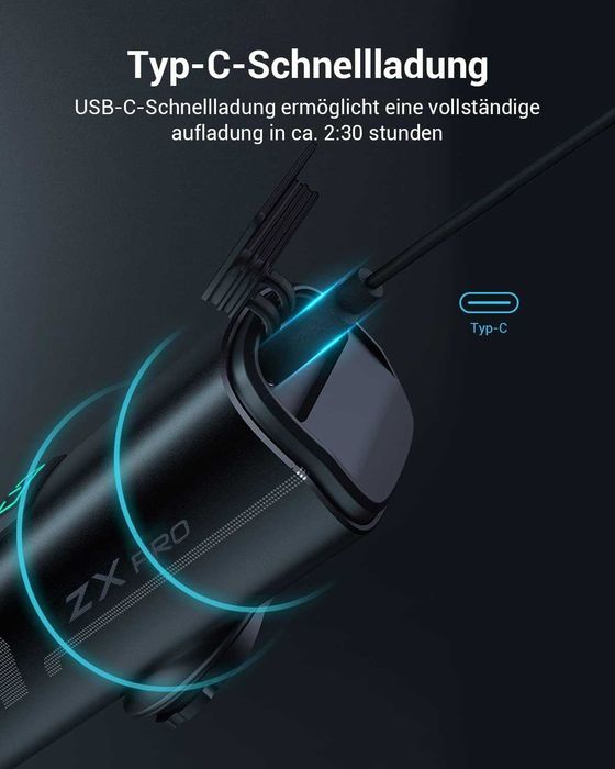 Велосипедна светлина MagicShine ZX Pro 100 Lux