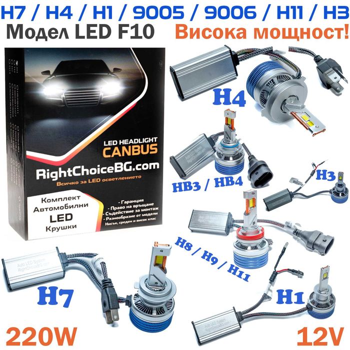 +400% Висока мощност 220W LED Крушки F10 лед диодни H1 H3 H4 H7 Canbus