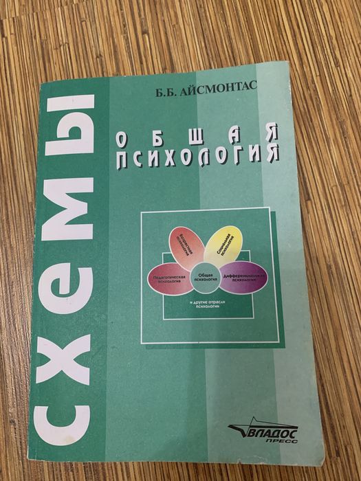 Пособия психологии