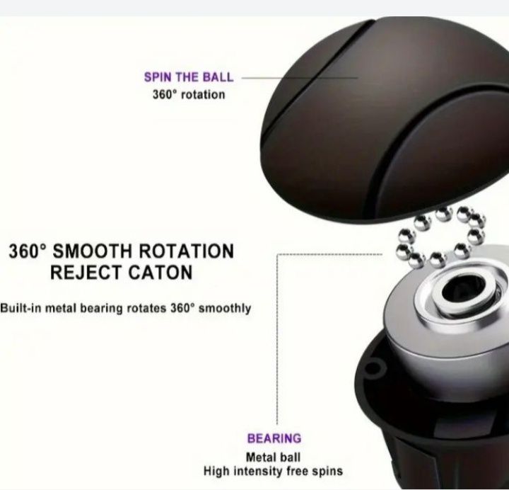 Продам ручку для поворотов
