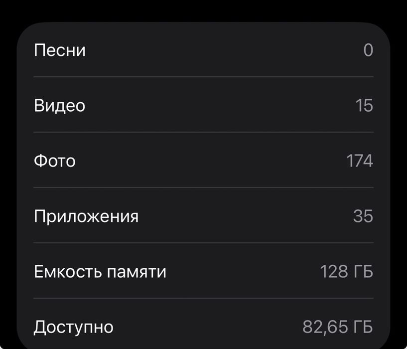 Обменяю айфон 12