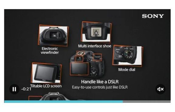 VIND  URGENT Kit  Foto Sony (UK)(nou)