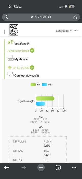 Router 5G / 4G Greenpacket E5-25ma – Wi-Fi 6, Port Multi-Gigabit 2.5G + 1G (Liber de rețea)