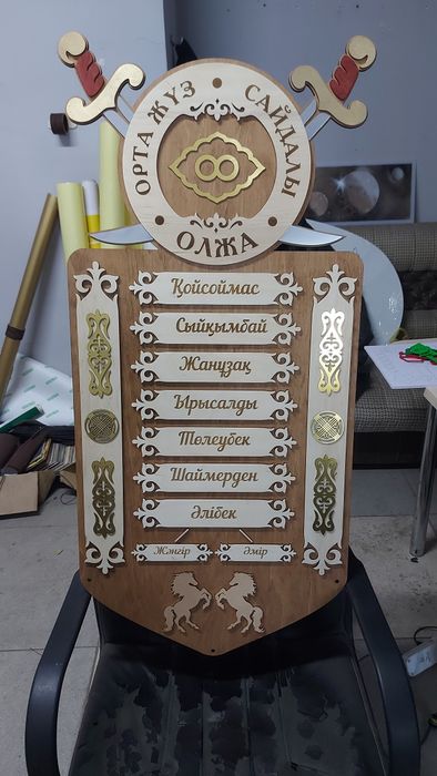 Шежіре или 7 ата, родословие