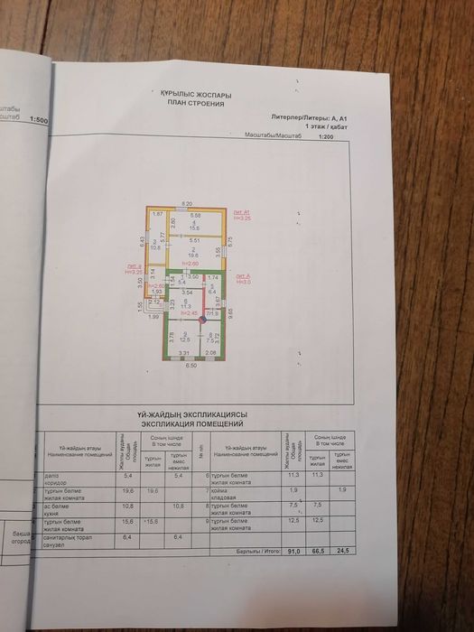 Продаётся частный Дом