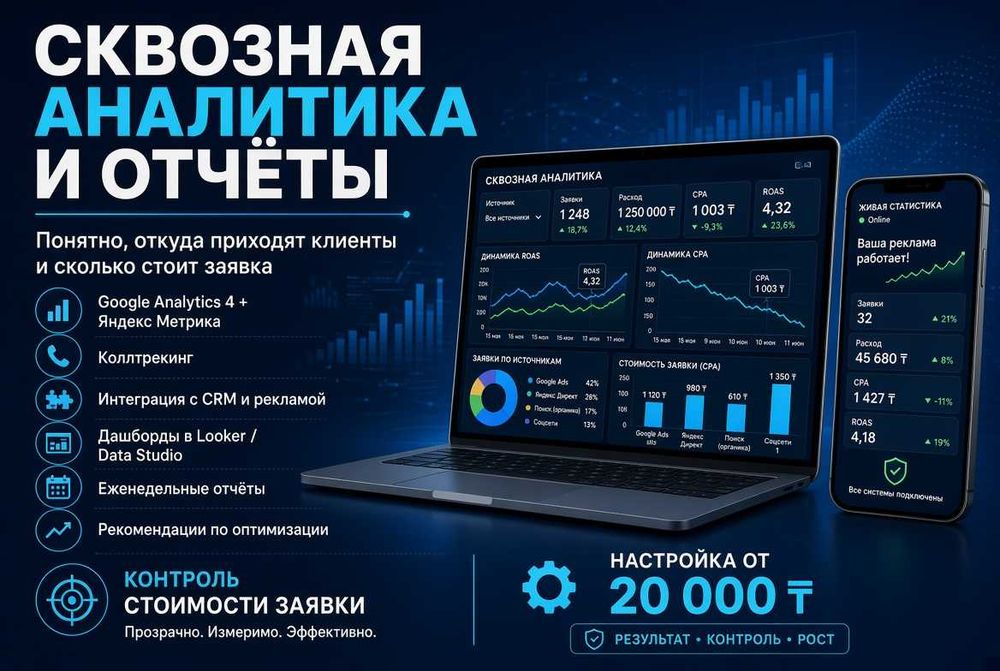Программист. Сайт под ключ. Айтишник. Контекст и честные сроки