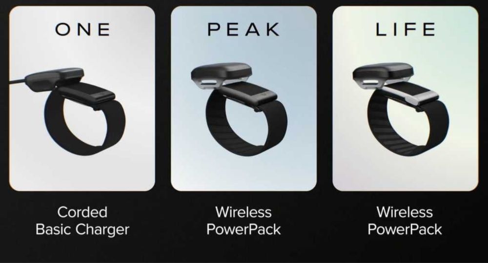 Whoop One / Peak / Life MG – умные браслеты для спорта и здоровья