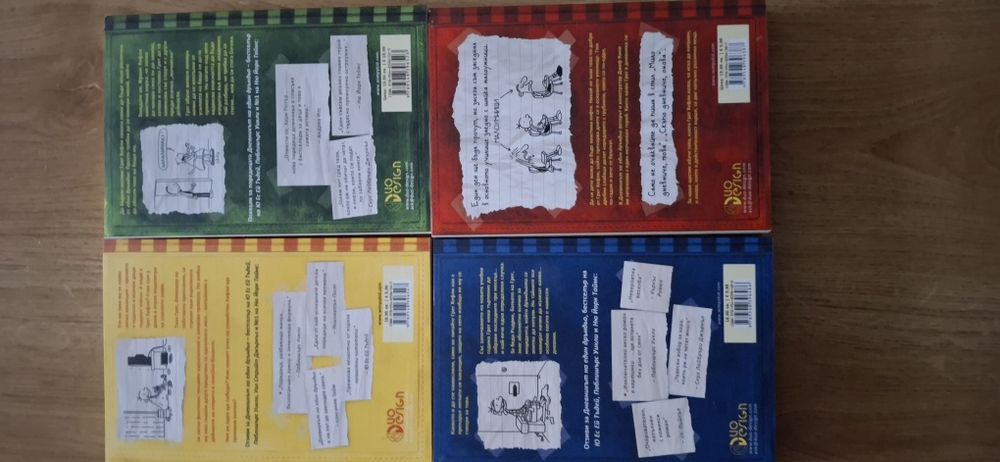 Дневникът на един дръндьо