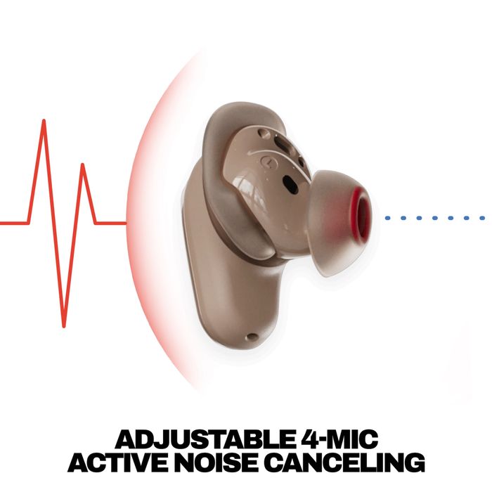 Skullcandy Method 360 ANC