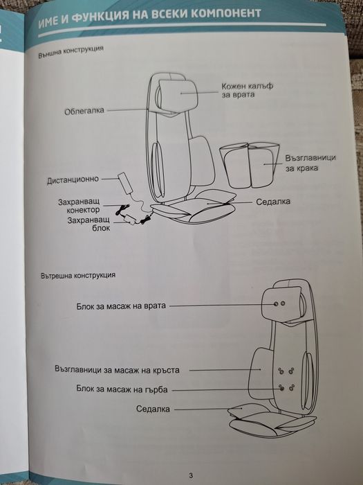 Вибромасажна наметка/ седалка с възглавнички за краката