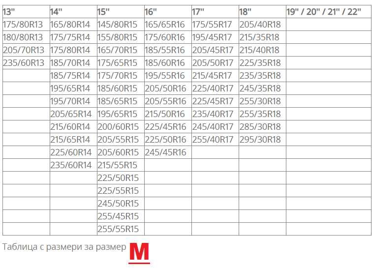 Текстилни вериги за сняг 2бр. к-т M / L / XL / XXL