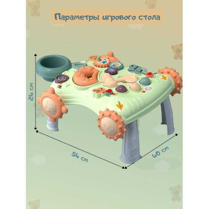 Ходунки трансформеры для малышей.