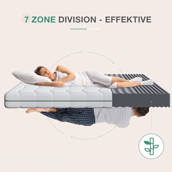 НОВ матрак Novilla Matratze 140x190cmx13см