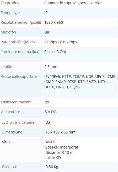 Vand camera supraveghere IP wireless Cub IPC-C15