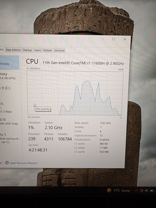 Laptop Acer Nitro 5