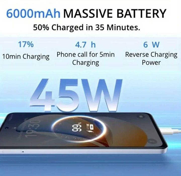 Realme C71 (6/128Gb) Без коментар по цената