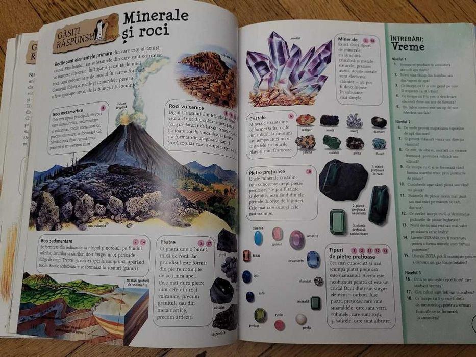 Enciclopedia copilului destept