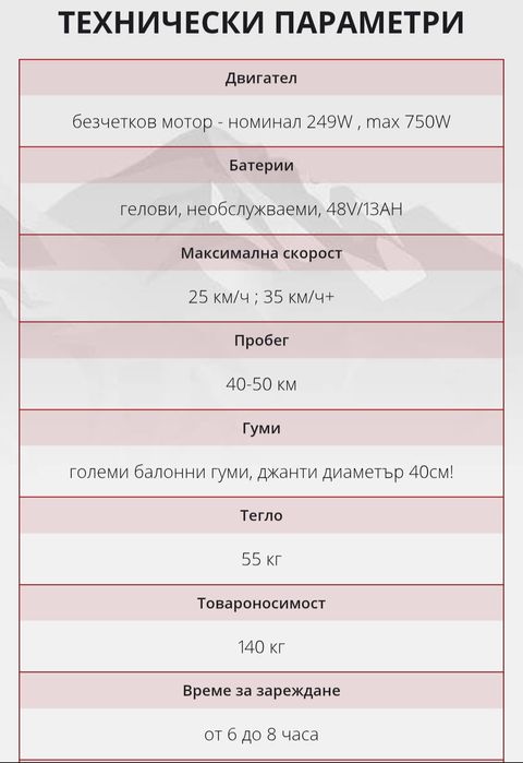 Електрически скутер ТЕЛСТАР 48V 13 AH