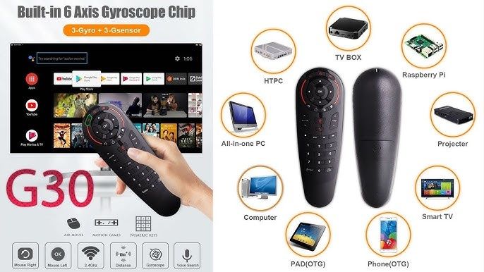 Гироскопический пульт Air Mouse G30 2.4GHz с голосовым управлением