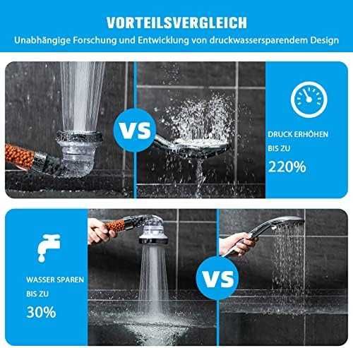 Нова SPA душ слушалка с йонен филтър, силна струя, 3 режима и маркуч