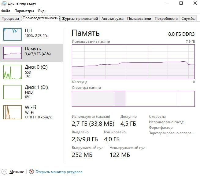 Ноутбук Acer aspire ES1-512-C7GY

Sostayaniyasi yaxshi, hamma joyi ush