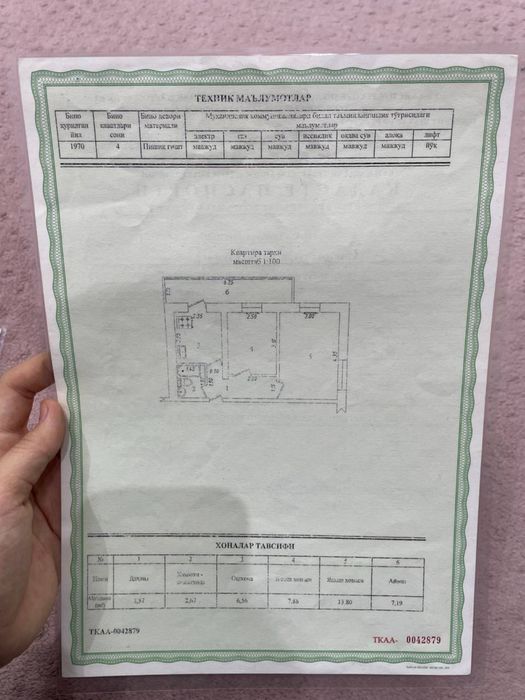 Срочно продаётся квартира