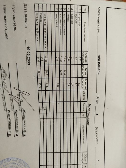 Продам 2х комнатную квартиру