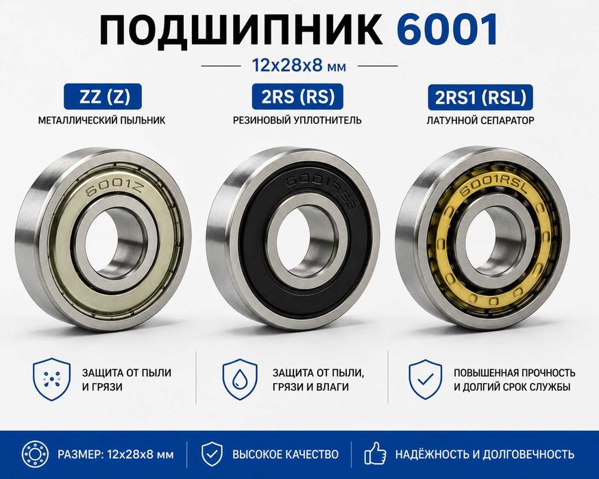 Подшипник Оптом  6001   2RS|2ZZ|RSL