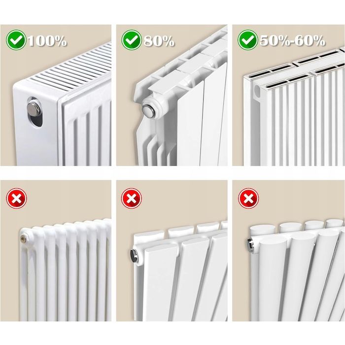 Ventilator pt. radiator/calorifer ecoCalm 2.0 , set 2 bc.,economie 60%