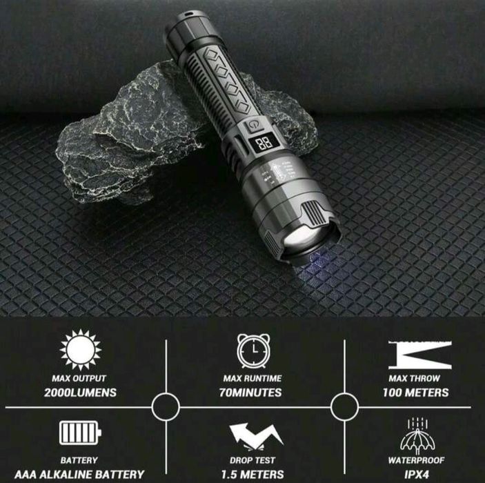 Ръчно LED фенерче USB зареждане