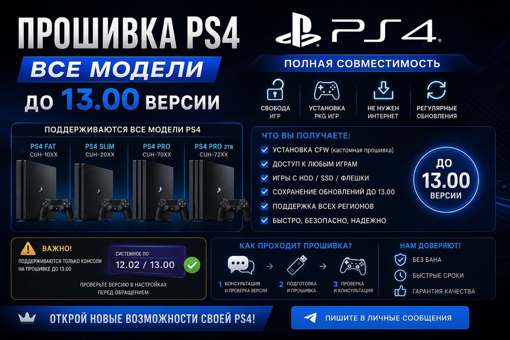 Прошивка Playstation 4