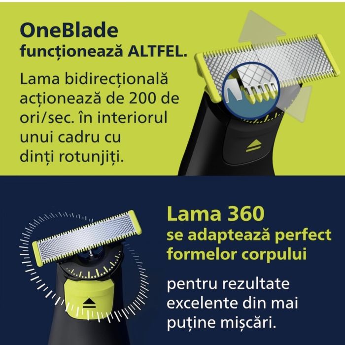Aparat de tuns barba PHILIPS OneBlade Pro QP6550/15, Litiu-Ion, Acumulator, Autonomie 120 min, Umed si uscat
