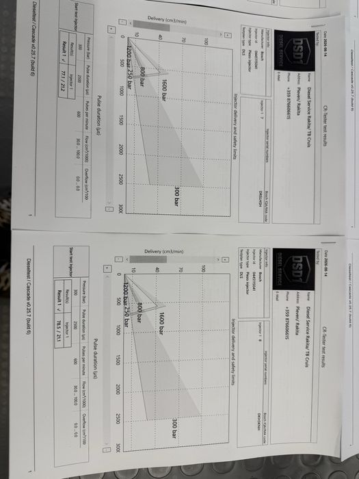 Дюзи за Ауди Кю7 Ауди А8 Д3 4,2тди 326кс./Audi Q7 Audi A8 D3 4,2Tdi 326ks. Стендовани с гаранция