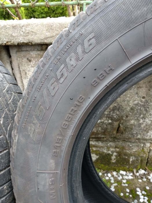 Летни Гуми FULDA 215/65/R16