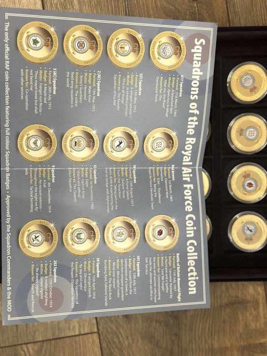 Colectie de monede Royal Air Force  placate cu aur de 24