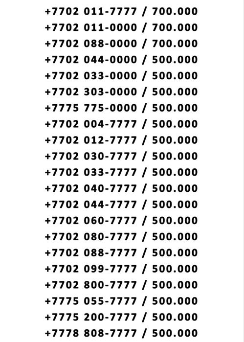 VIP Красивые Номера